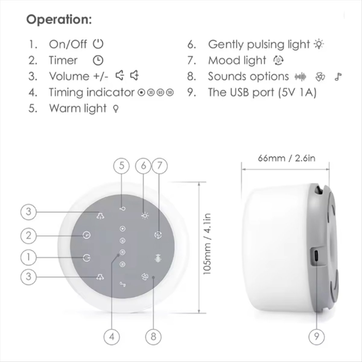 M85K Przenośny Generator Dźwię – White Noise Machine Baby recenzja i cena