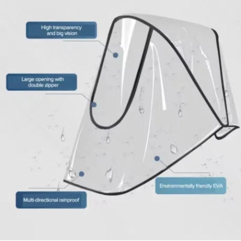 Uniwersalny Wodoodporny Pokrow – Stroller Rain Cover recenzja i cena